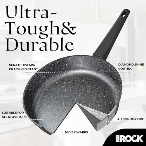SOHO 2 Quart Nonstick Sauce pan with Lid – Compact & Durable Pot for Urban