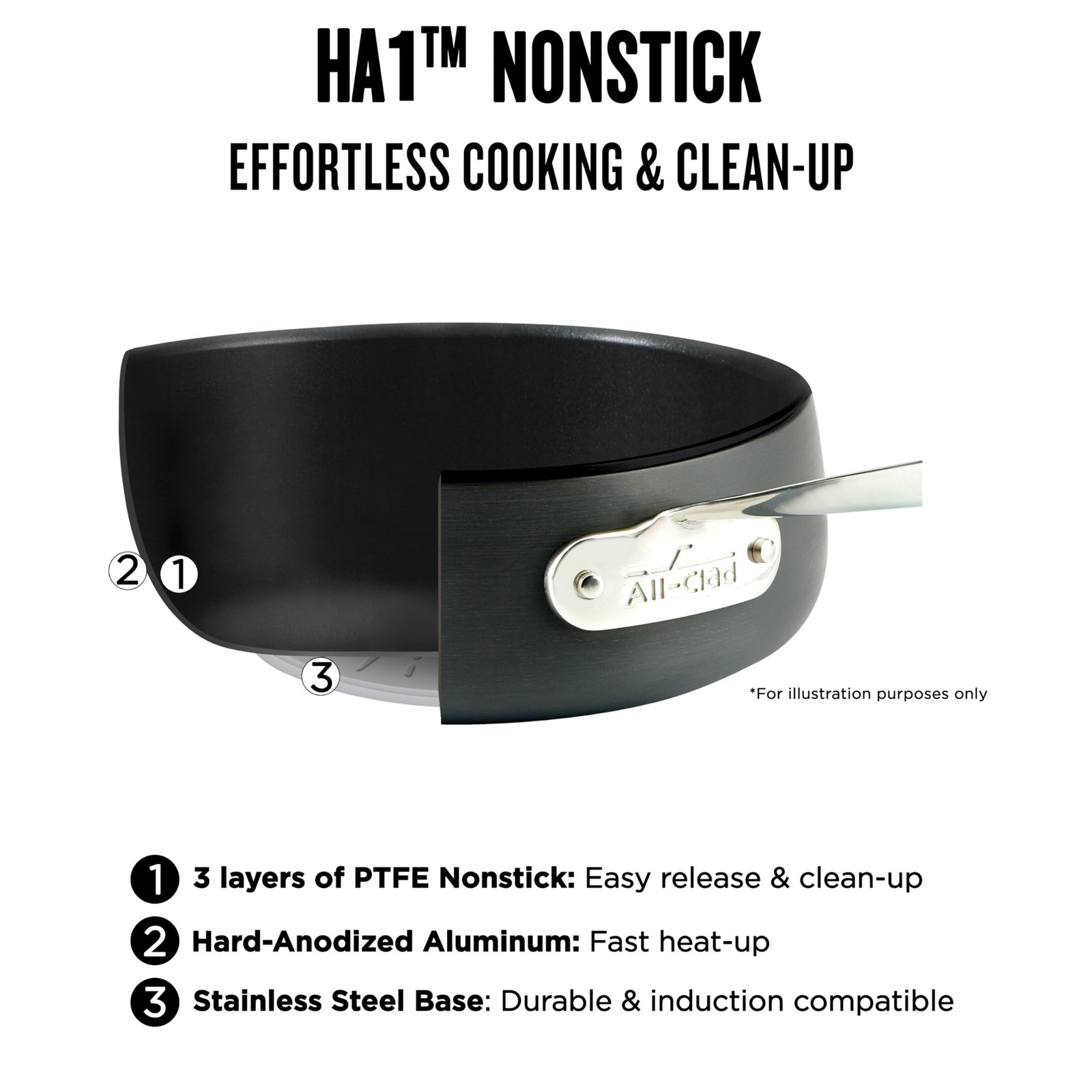 All-Clad E785S264/E785S263 HA1 Hard Anodized Nonstick Dishwasher Safe PFOA Free