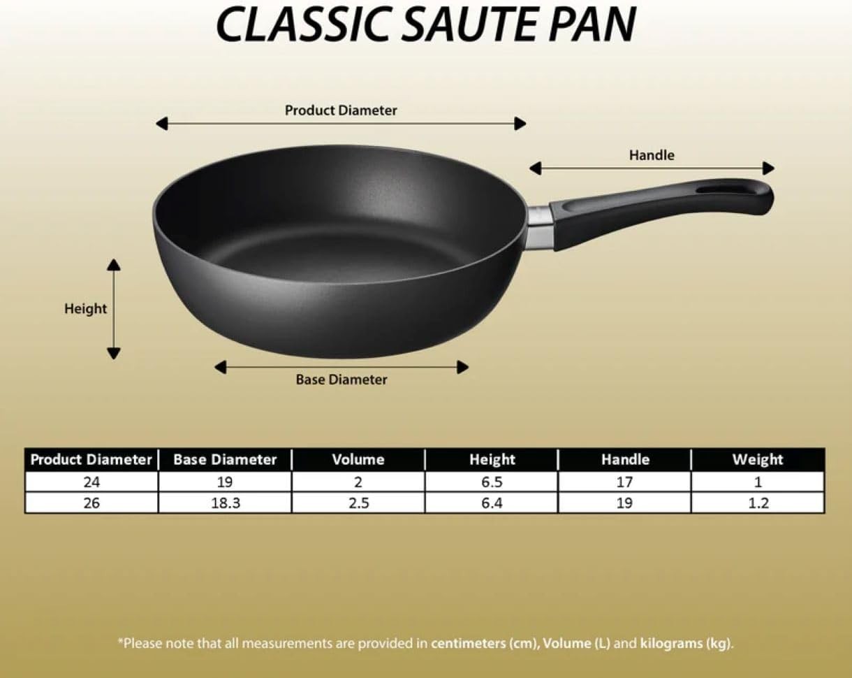 Classic 3.25 Qt Nonstick Saute Pan with Lid – Safe for Oven & Utensils