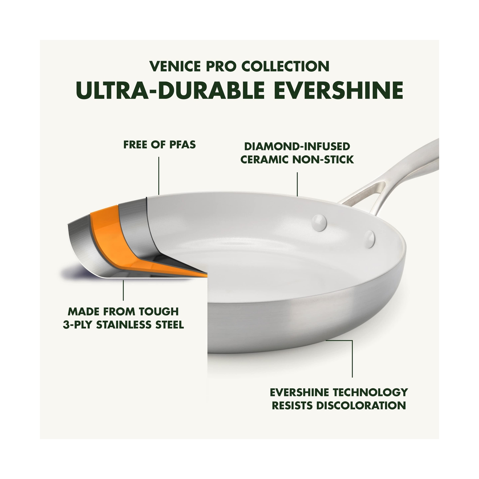 GreenPan Venice Pro 10 Piece Cookware Set, Stainless Steel Non-Toxic PFAS-Fre…