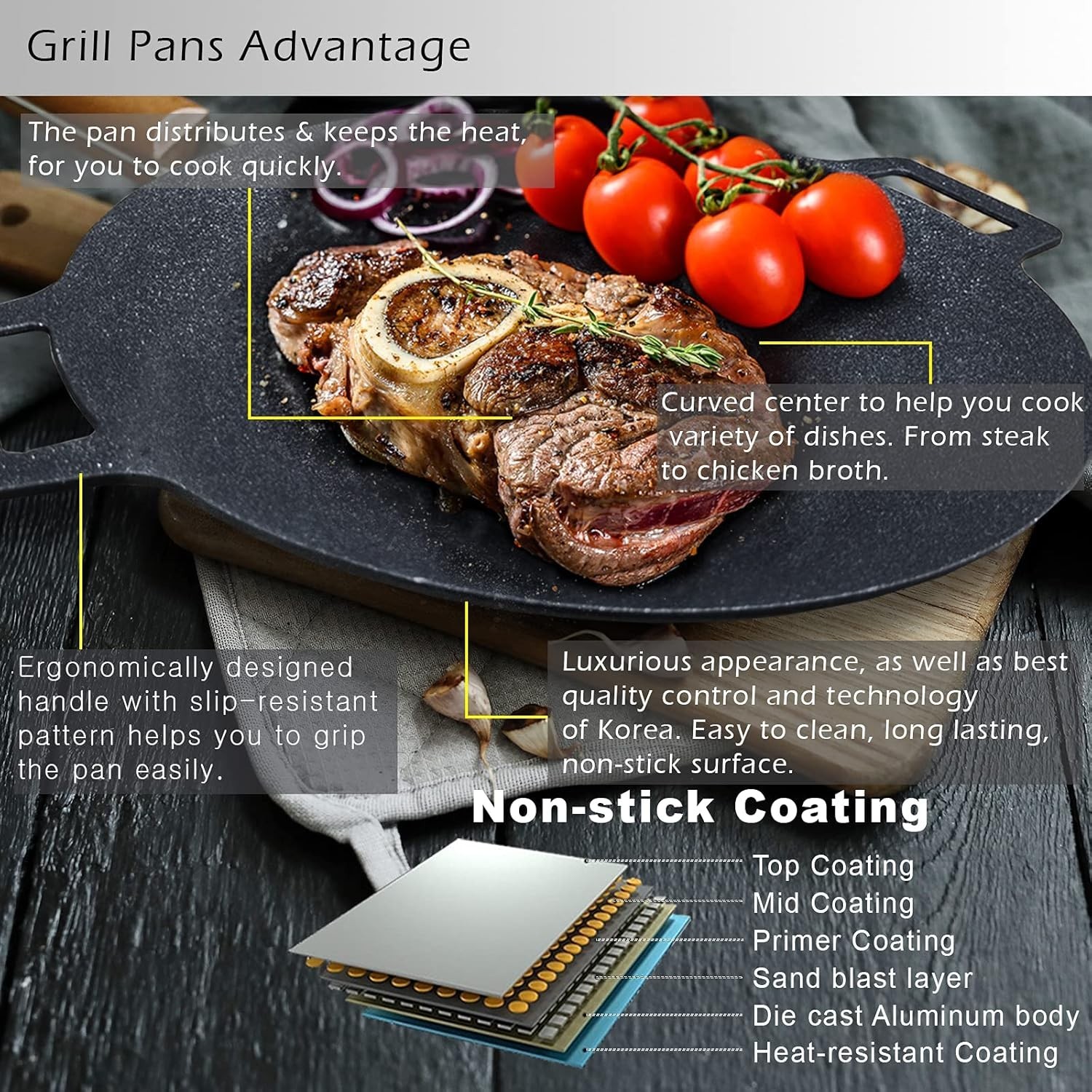 Korean BBQ Grill Pan 33cm Nonstick Round Griddle Indoor Camping KBBQ Samgyeopsal
