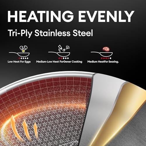 12-Inch Pan, Hybrid Nonstick Frying Pan – 3-Ply Clad Stainless Steel 12 Inch