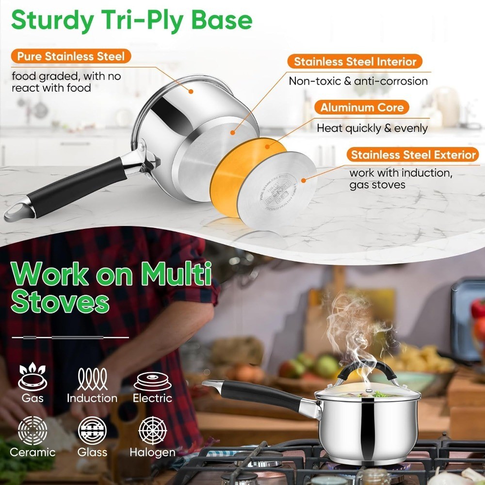1 Quart Sauce Pan with Lid, Stainless Steel Saucepan, Small Milk Pot for