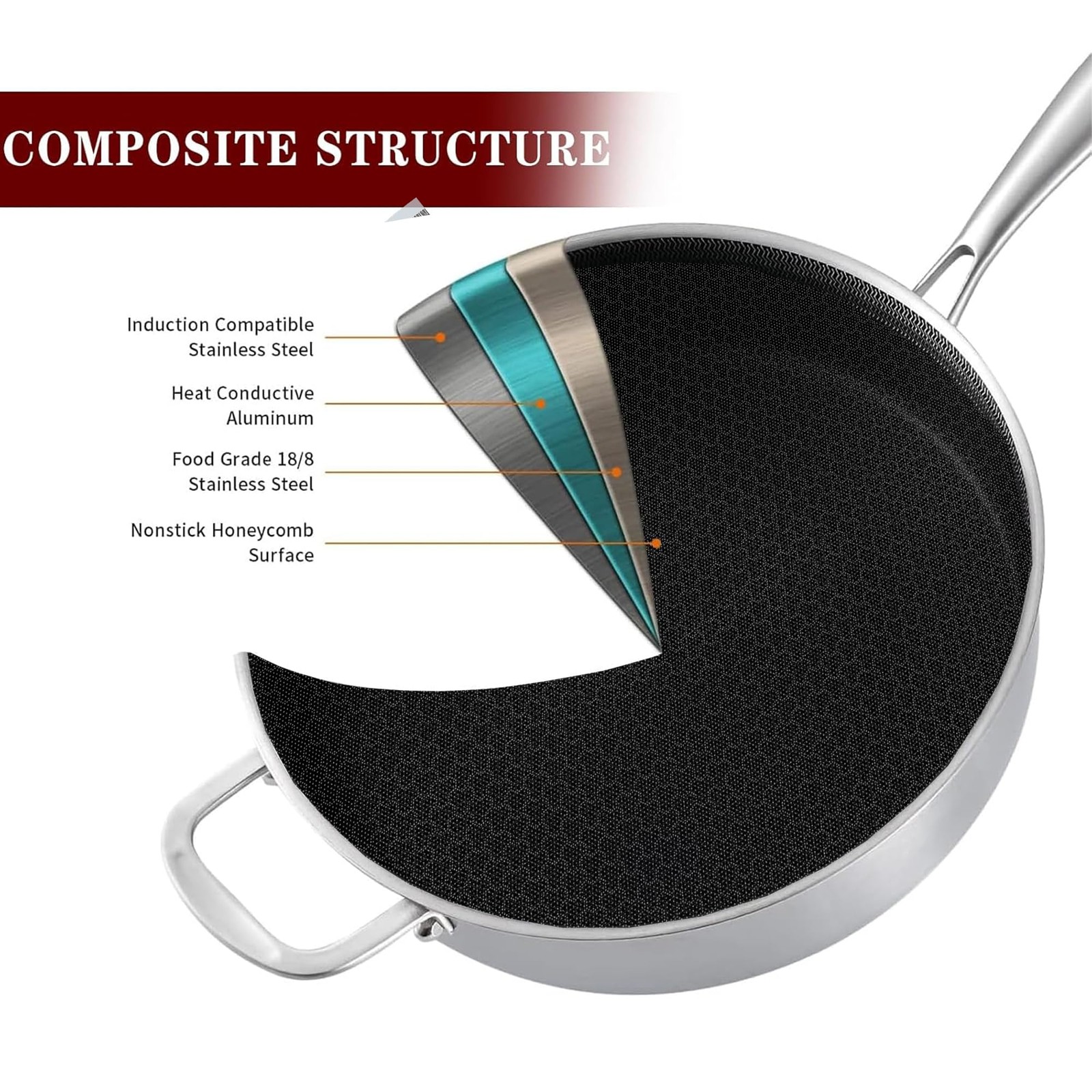 6 Qt Hybrid Triply Stainless Steel Nonstick Saut Pan With Lid12 Inch Deep Frying