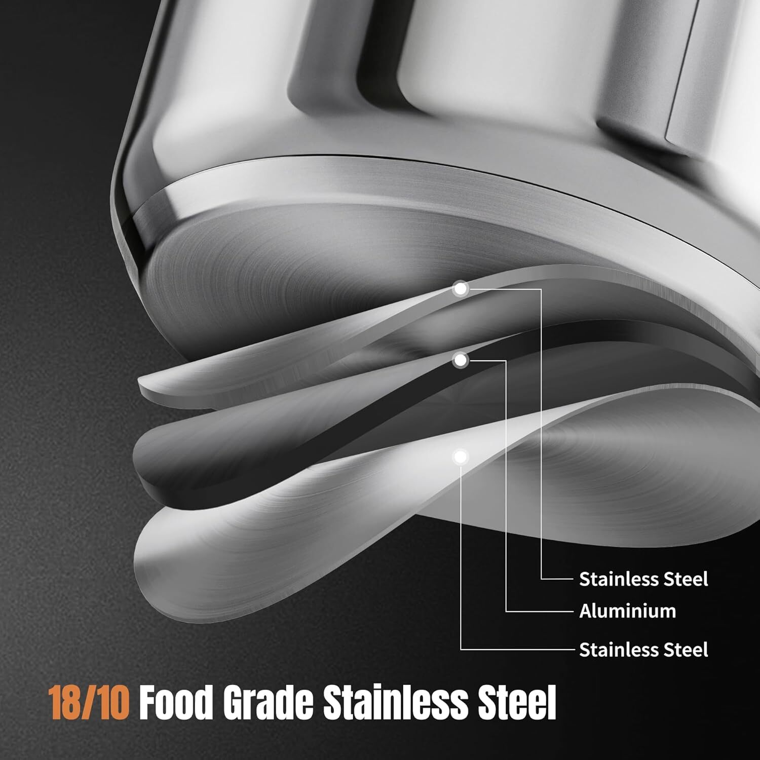 Stainless Steel Cookware Set – 14Pcs Pots and Pans Set with Glass Lids Utensils